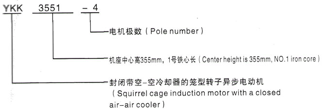 YKK系列(H355-1000)高压YKK5003-8/500KW三相异步电机西安泰富西玛电机型号说明